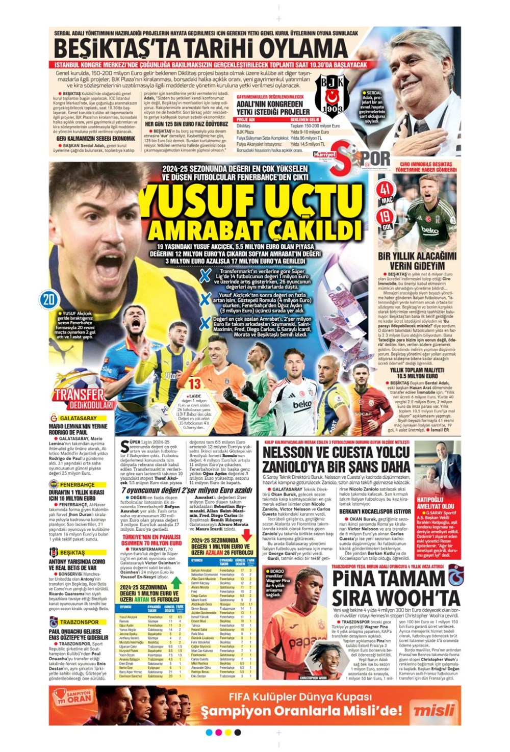 "Aday çok, imza yok" (22 Haziran 2025 spor manşetleri) - 7