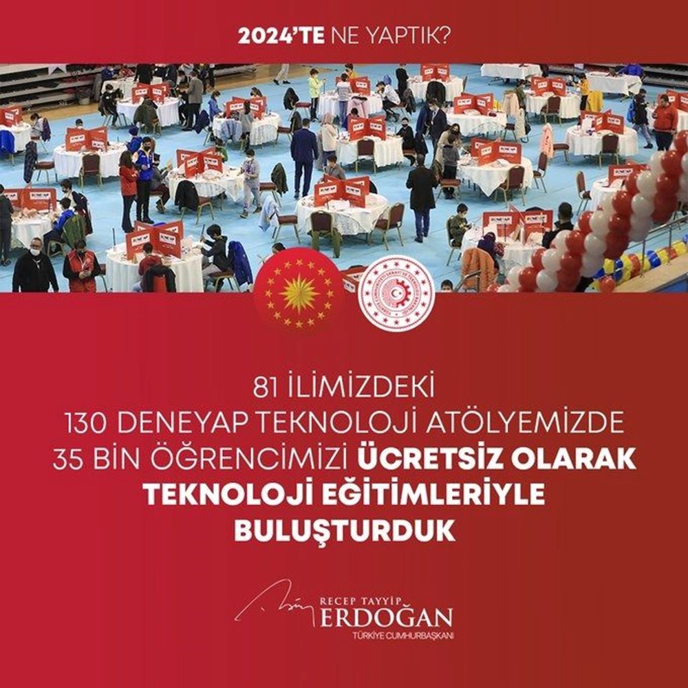 Cumhurbaşkanı Erdoğan'dan 2024 değerlendirmesi: Yapılan projeleri sıraladı - 7