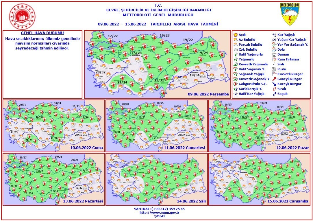 Meteoroloji Uyardı: Yaz Sağanakları Ne Zaman Bitecek? - Norm Haber