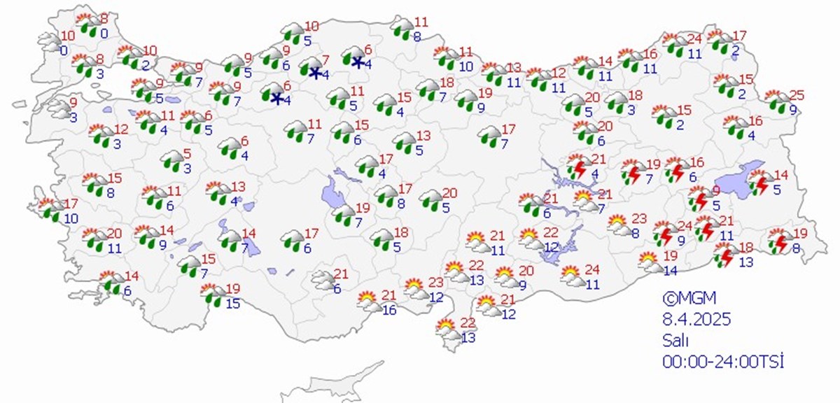 8 Nisan Salı hava durumu