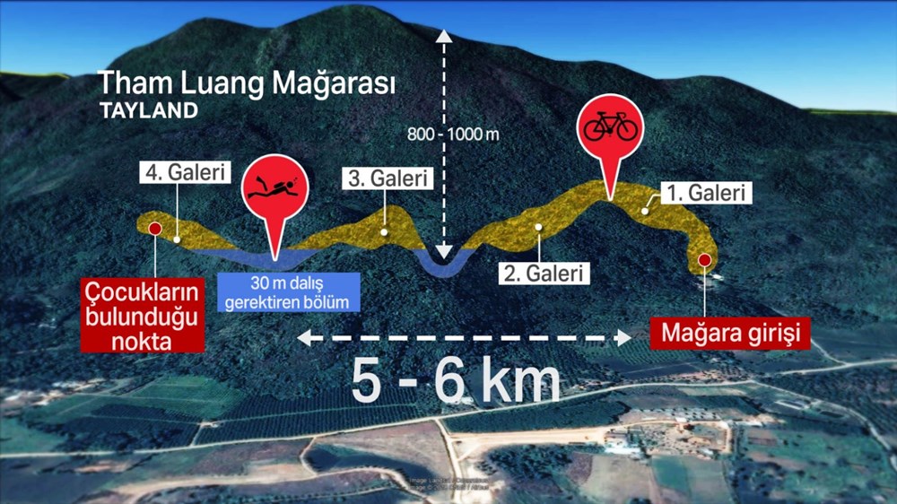 Tayland'da mağarada 4 çocuk daha kurtarıldı - 1
