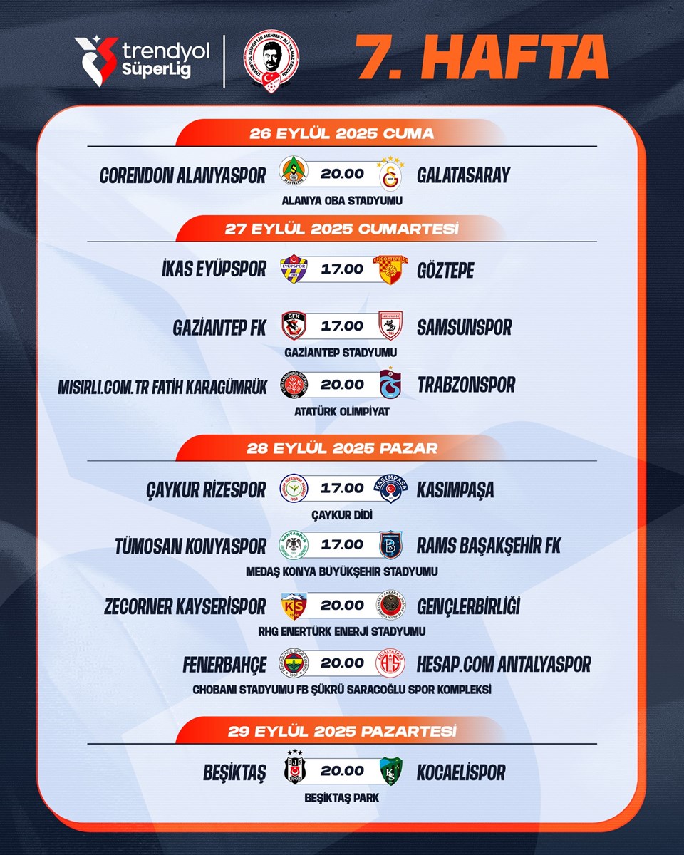 Süper Lig'de derbi tarihleri açıklandı! - 1