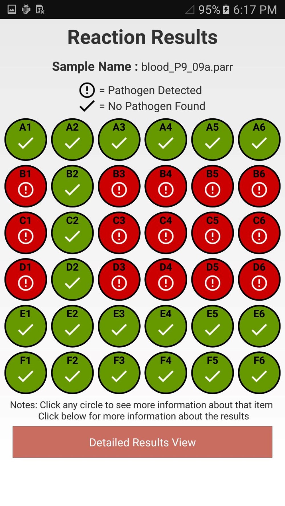 Güle güle PCR testleri: Akıllı telefon ile yapılabilen Covid-19 testi geliştirildi - 5