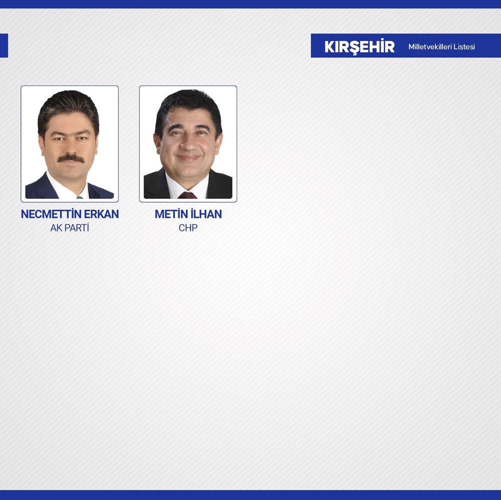 Yeni dönemde TBMM'de yer alacak milletvekilleri belli oldu - 56