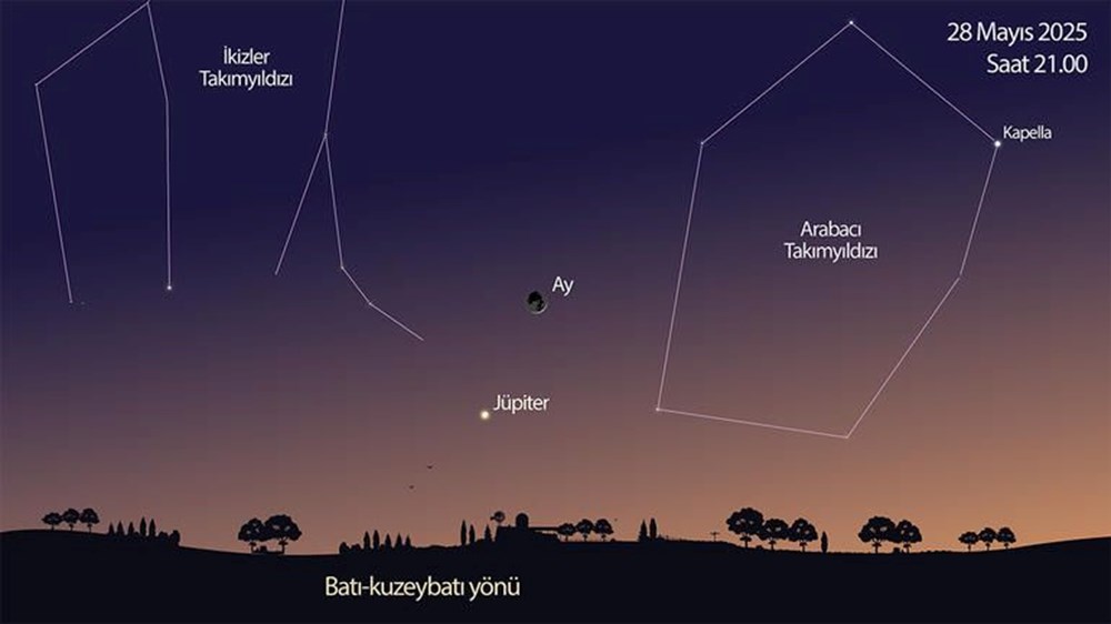 Mayıs 2025'in kıymetli gök olayları: Mayıs Dolunayı ne vakit gerçekleşecek? 73 aa2GGvYv5EedYVoy5jc 6w