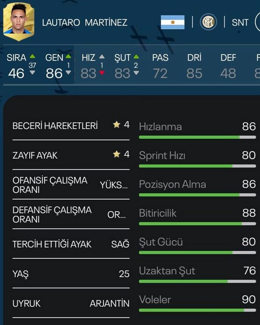 FIFA 23 sıralaması: Dünya Kupası Katar 2022'de çeyrek finale kalan yıldız futbolcular arasında en güçlü kim? - 7