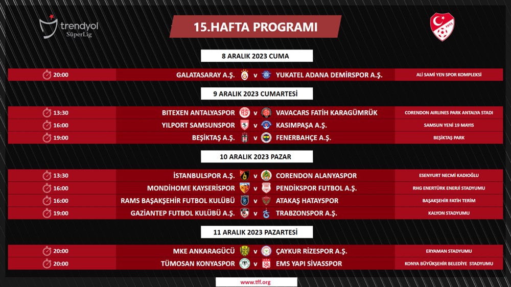 Süper Lig'de 5-18. hafta müsabakalarının programı açıklandı - 12
