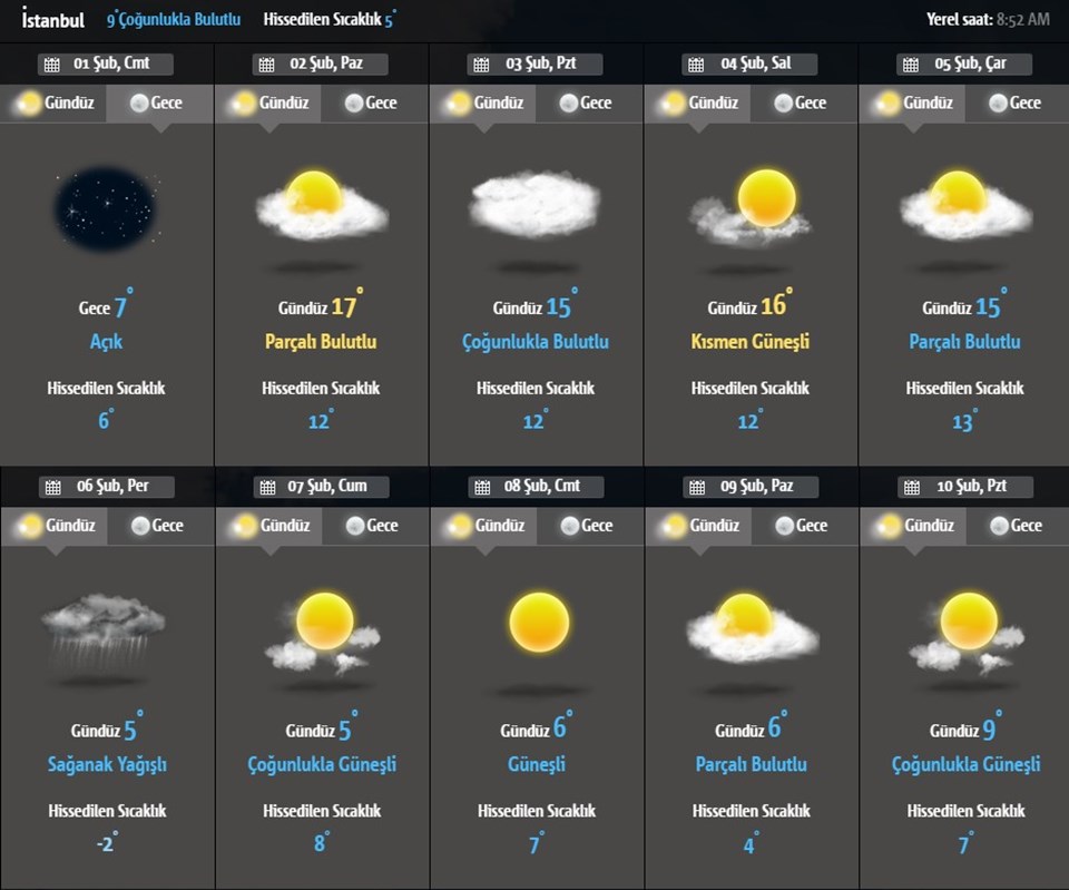 Son dakika hava durumu: İstanbul'da güneşli bir hafta sonu bekleniyor (Hafta sonu hava nasıl olacak?) - 1