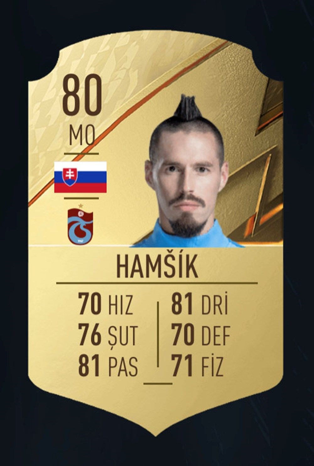 FIFA 22'de Süper Lig'in en iyi oyuncuları belli oldu - 5
