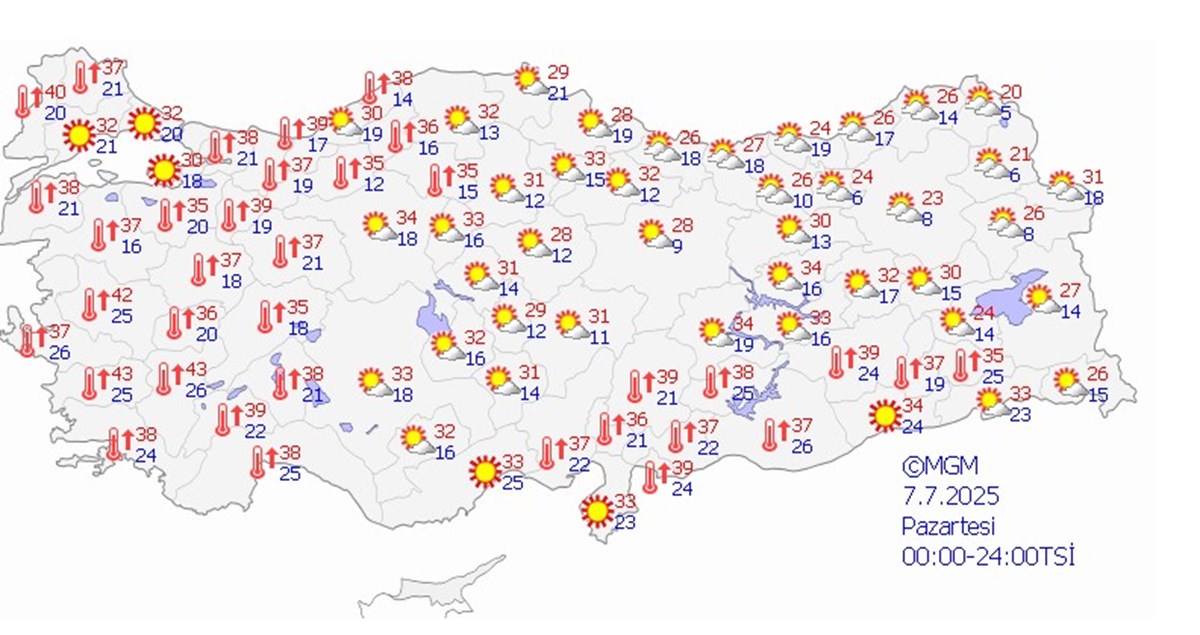 7 TEMMUZ 7 TEMMUZ