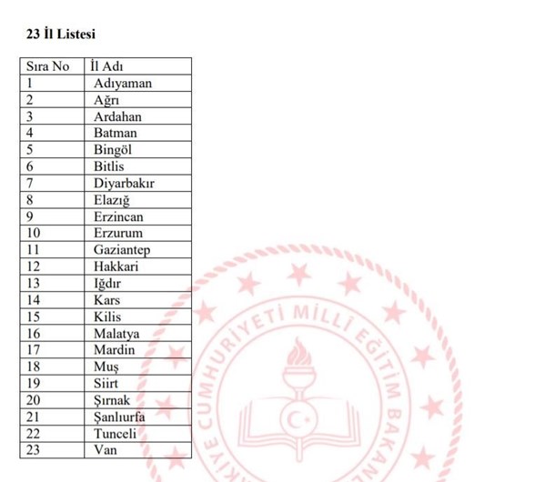 il disi atama basvurusu nasil yapilir iller arasi yer degistirme tarihleri ntv