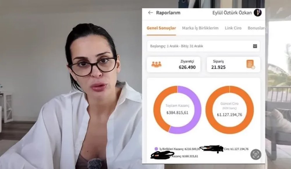Eylül Öztürk aylık gelirini açıkladı | "Şampiyonlar ligi" soruşturması - 8