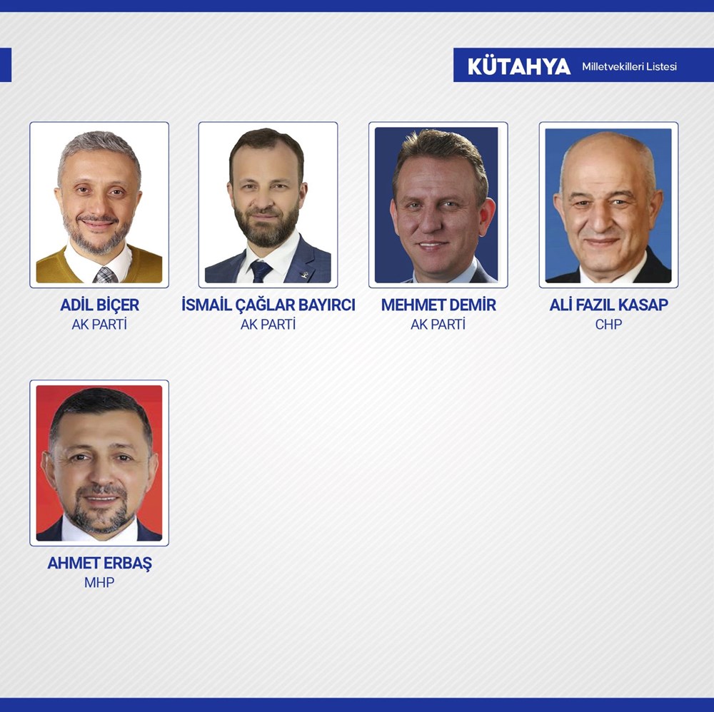 Yeni dönemde TBMM'de yer alacak milletvekilleri belli oldu - 60