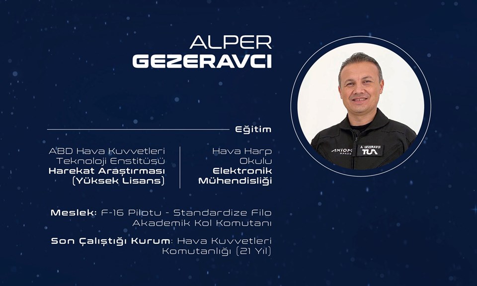 Alper Gezeravcı kimdir? Türkiye'nin ilk uzay yolcusu Alper Gezeravcı kaç yaşında ve nereli? - 1