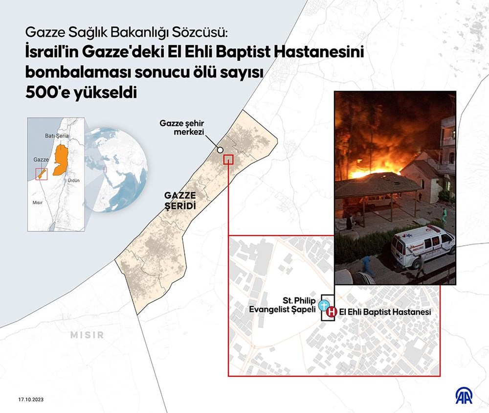 7 soruda İsrail’in Gazze’deki hastane katliamı - 1