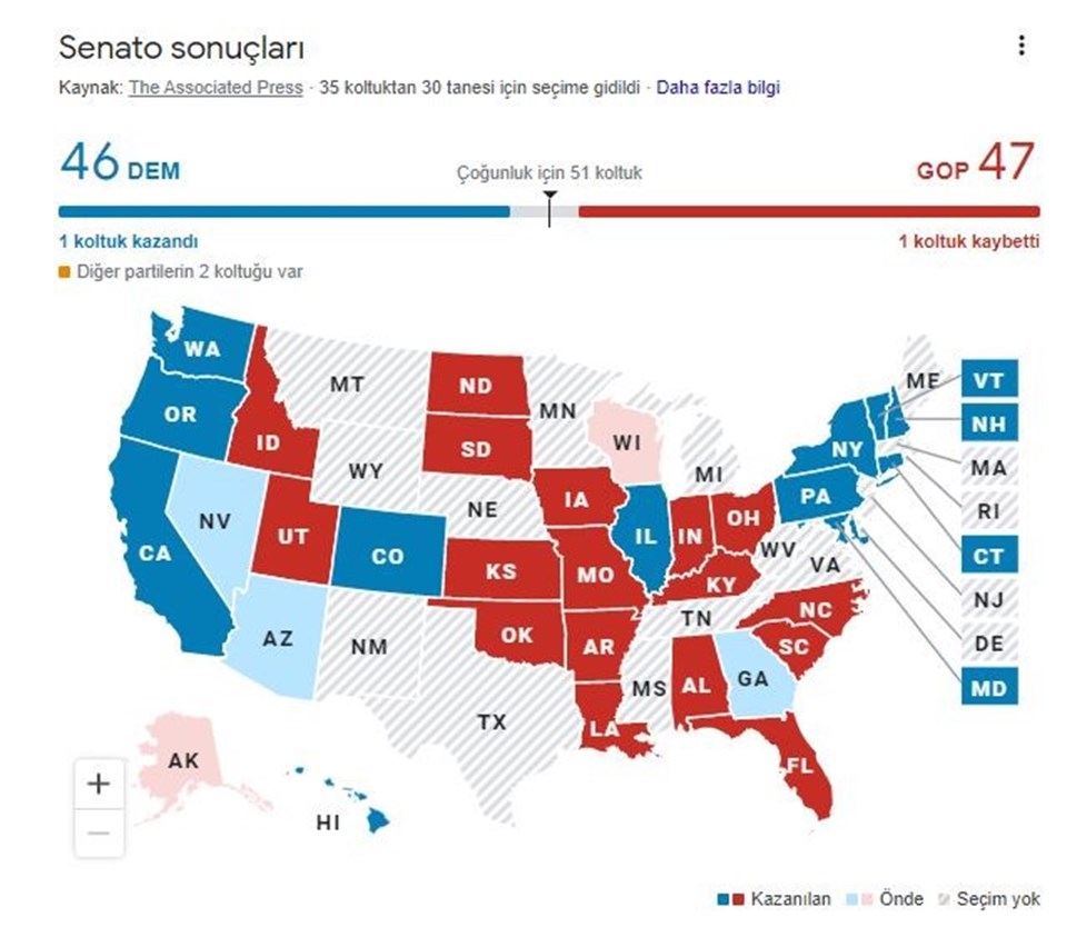 ABD ara seçimlerinde son durum - 1