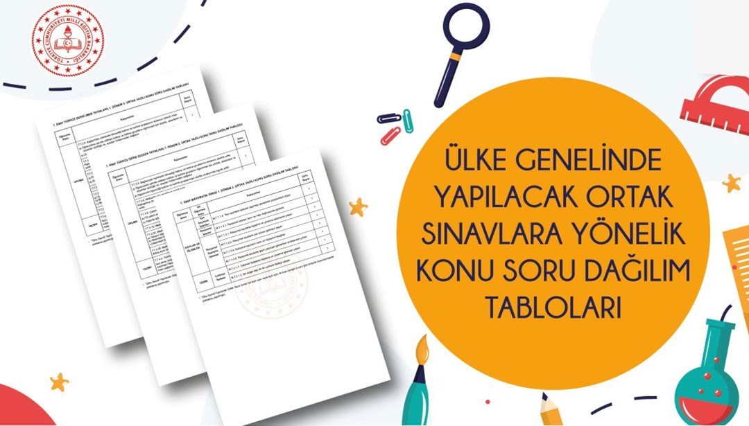 7. sınıflar için yapılacak ortak sınavlara yönelik konu soru dağılım tabloları yayımlandı