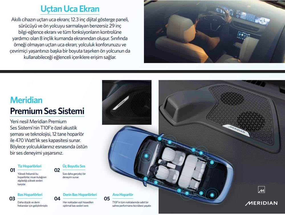 Togg T10F'in fiyatı belli oldu... İşte Togg T10F fiyat listesi - 11