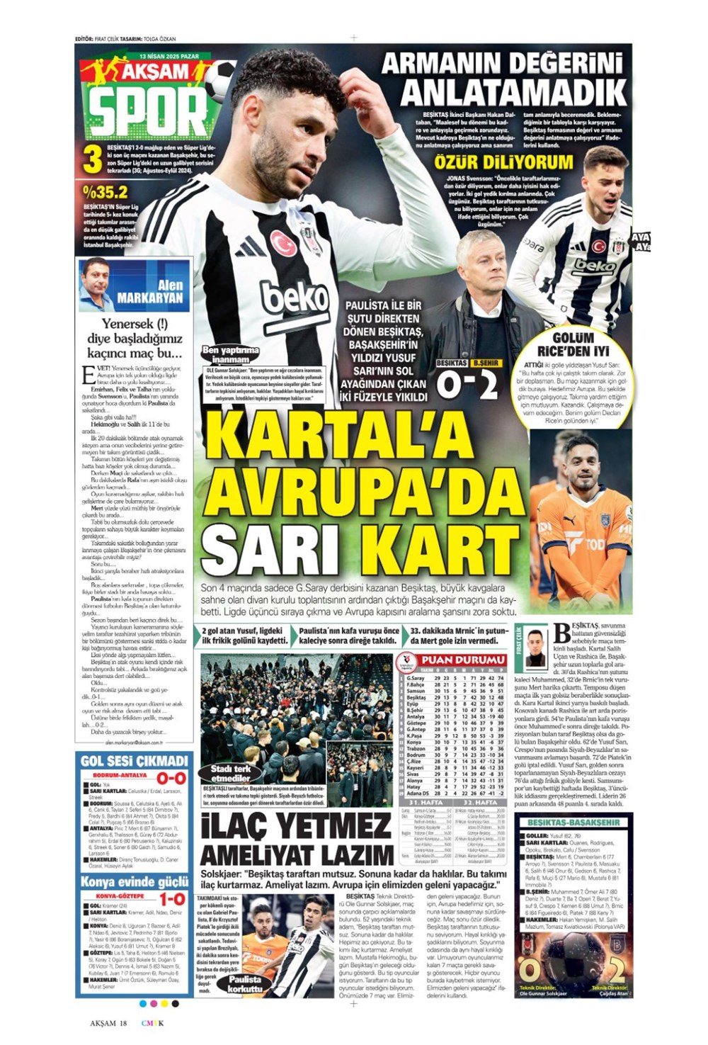 "Kartal ağır yaralı" (13 Nisan 2025 spor manşetleri) - 4