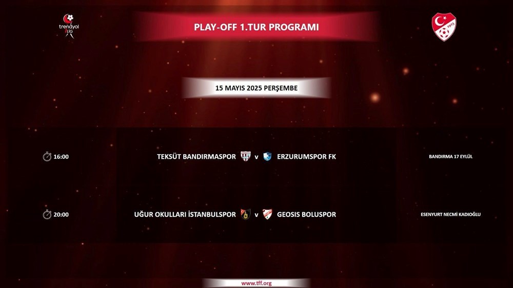 1. Lig'de play-off maçlarının programı açıklandı - 5