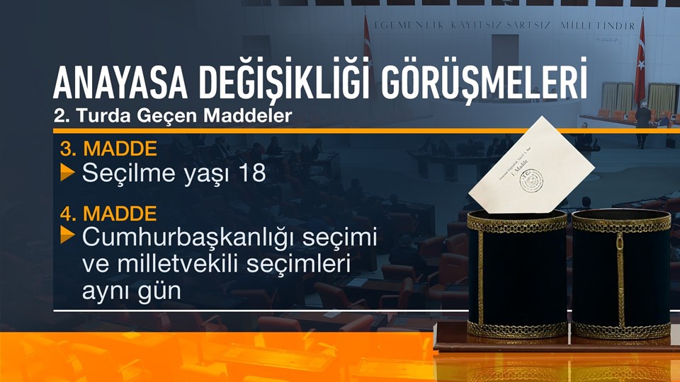 Anayasa değişiklik teklifi kabul edildi (Anayasa değişikliği maddeleri) - 3