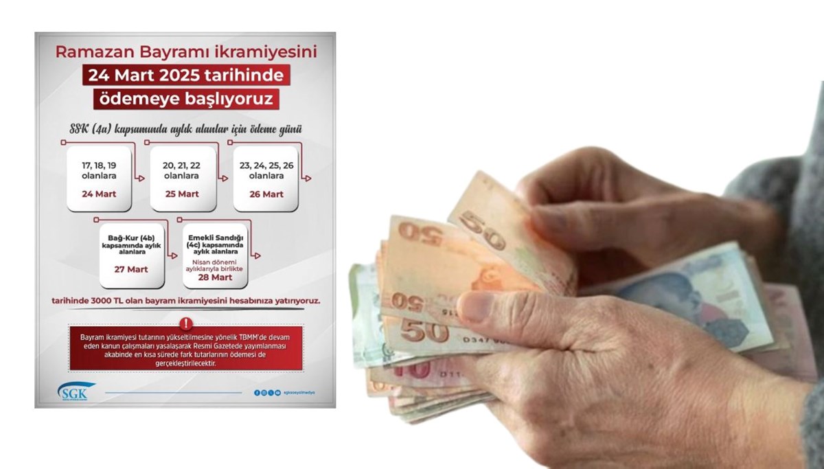 SGK tarihleri duyurdu: Emekli bayram ikramiyesi ve farkları ne zaman yatacak? SGK tarihleri duyurdu: Emekli bayram ikramiyesi ve farkları ne zaman yatacak?