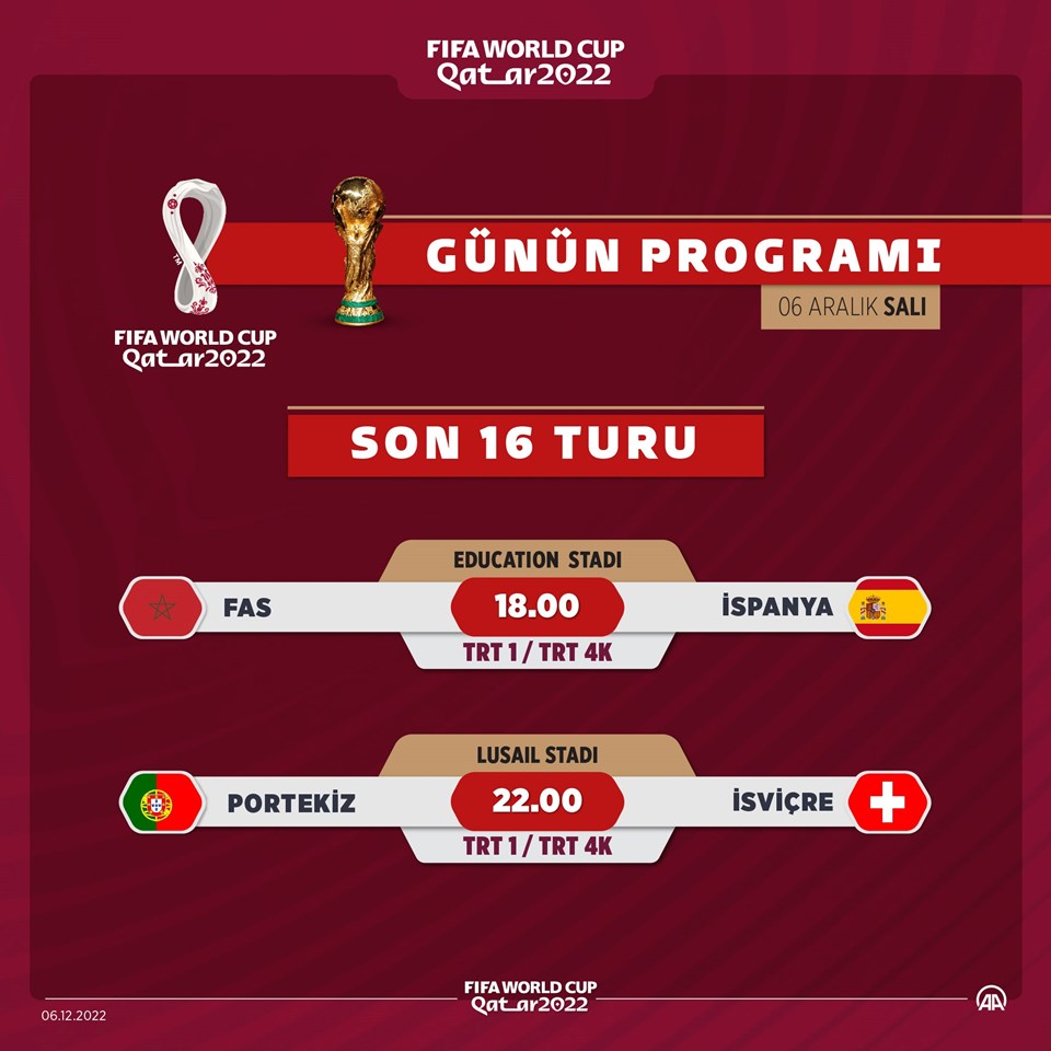 forma renkleri birbirinden farklı iki takım Dünya Kupası'nda sürpriz sonuçlar - Son Dakika Haberleri