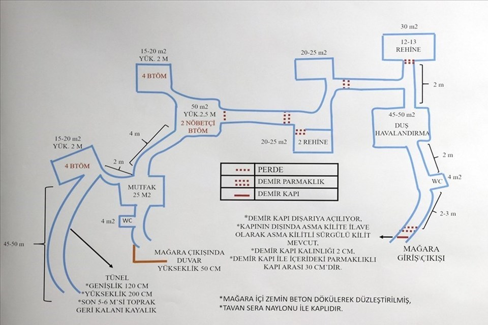 Bakan Akar: Gara'da 13 vatandaşımız şehit (Pençe Kartal-2 Harekatı açıklaması) - 4