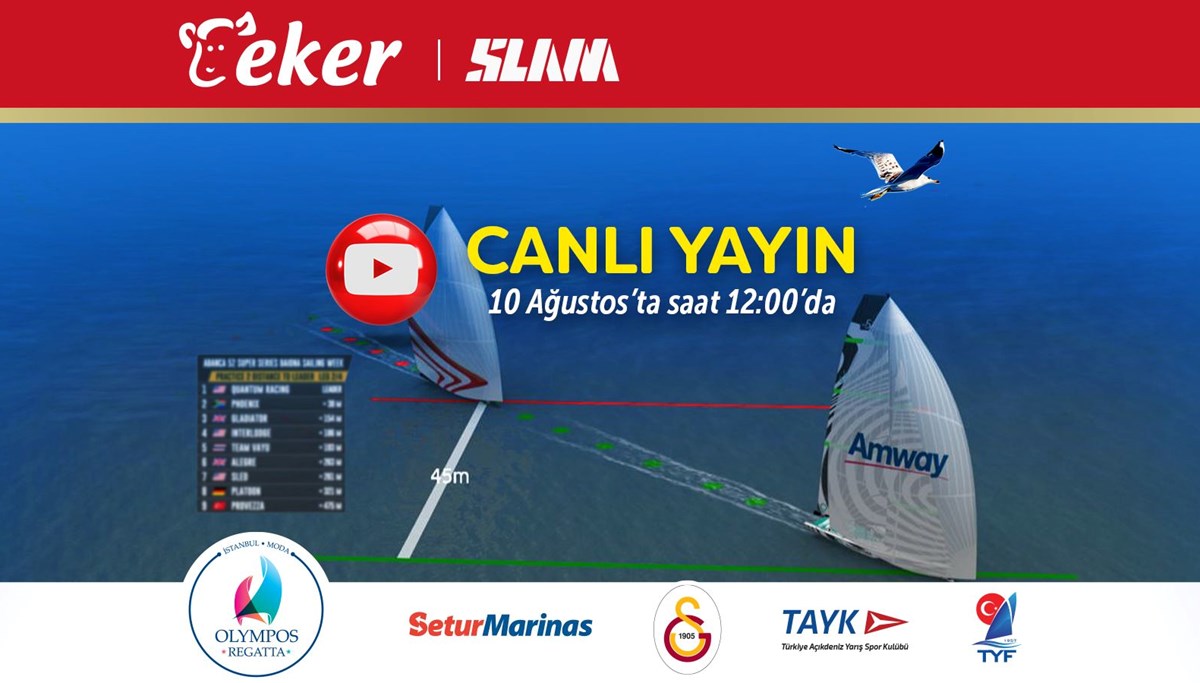 TAYK Slam-Eker Olympos Regatta Yelken Yarışları'nda ikinci gün heyecanı NTV'de