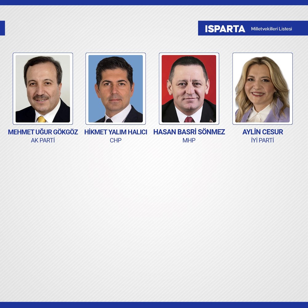 Yeni dönemde TBMM'de yer alacak milletvekilleri belli oldu - 42