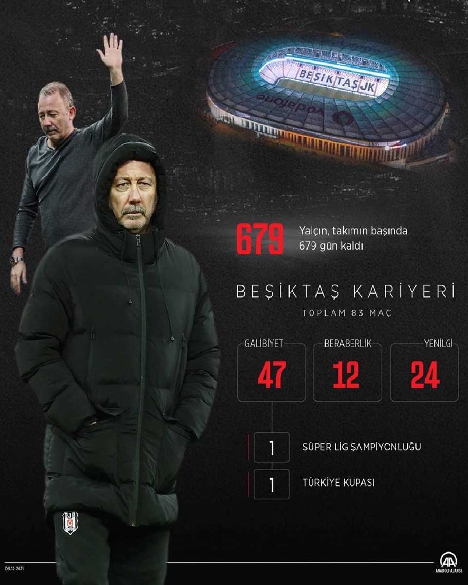 İddia: Sergen Yalçın Beşiktaş'ta - 1