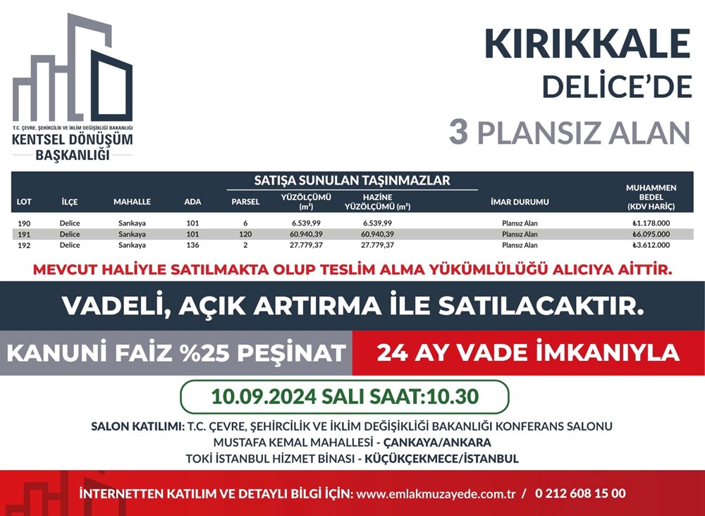 53 ilde 747 arsa bugün satışa çıkıyor: Hangi ilde, kaç arsa satışa çıkacak? Yüzde 25 peşin, 24 ay vade fırsatı (İl il satışa sunulan arsalar ve fiyat listesi) - 27