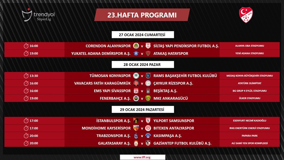 Süper Lig'de 21, 22 ve 23. hafta programları açıklandı - 3