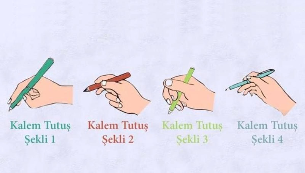 Kalemi tutuş şekline göre nasıl birisin? | Kişilik testi Kalemi tutuş şekline göre nasıl birisin? | Kişilik testi
