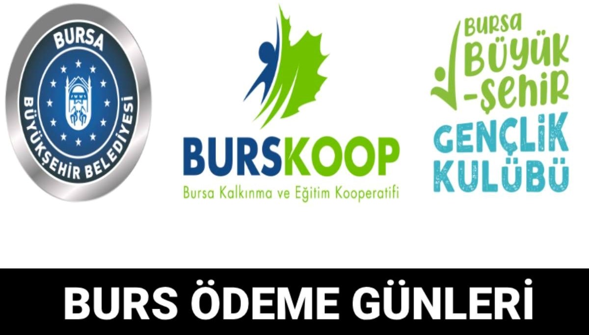 BursKoop burs ödeme takvimi: BursKoop burs ödemeleri ne zaman, nasıl yapılır?