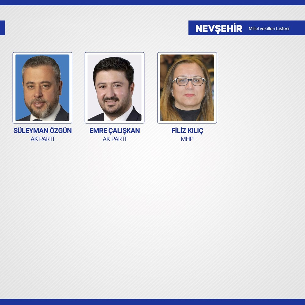 Yeni dönemde TBMM'de yer alacak milletvekilleri belli oldu - 67