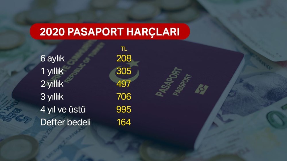 2020 Yılında Vergi, Harç Ve Cezaları Ne Olacak? 4 d3BTikTZhk 0zMGsQWFu8A