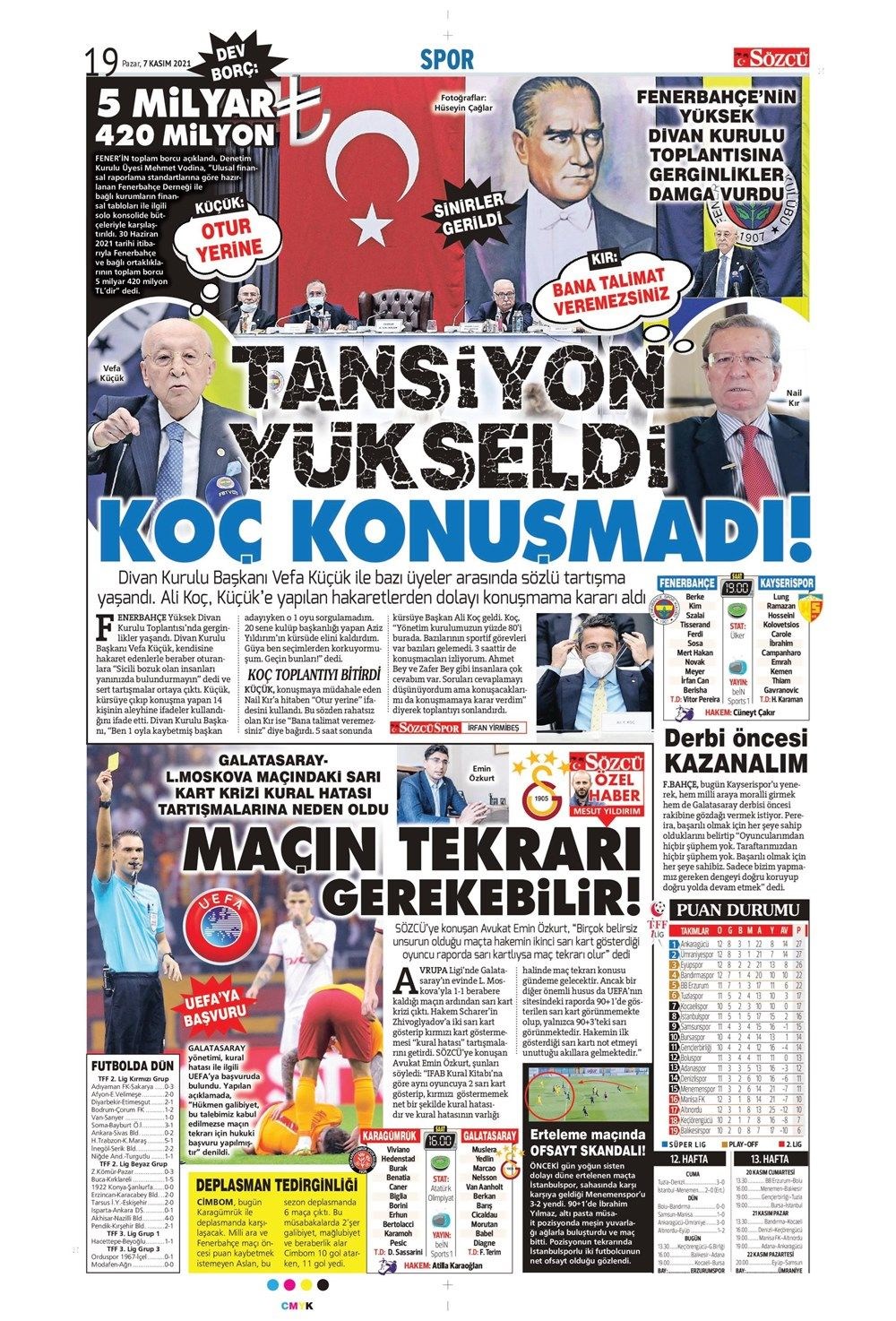 Günün spor manşetleri (7 Kasım 2021) - 17