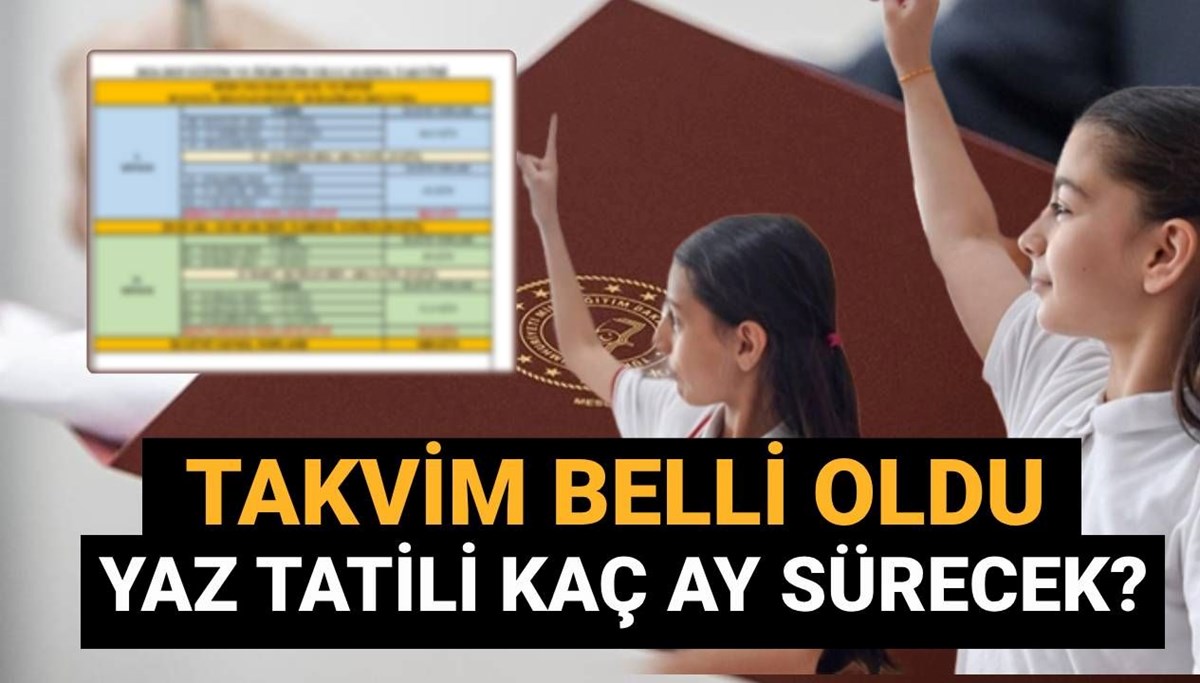 Yeni takvim belli oldu: 2025 Yaz tatili tarihleri netlik kazandı: Okullar erken mi, ne zaman kapanıyor?