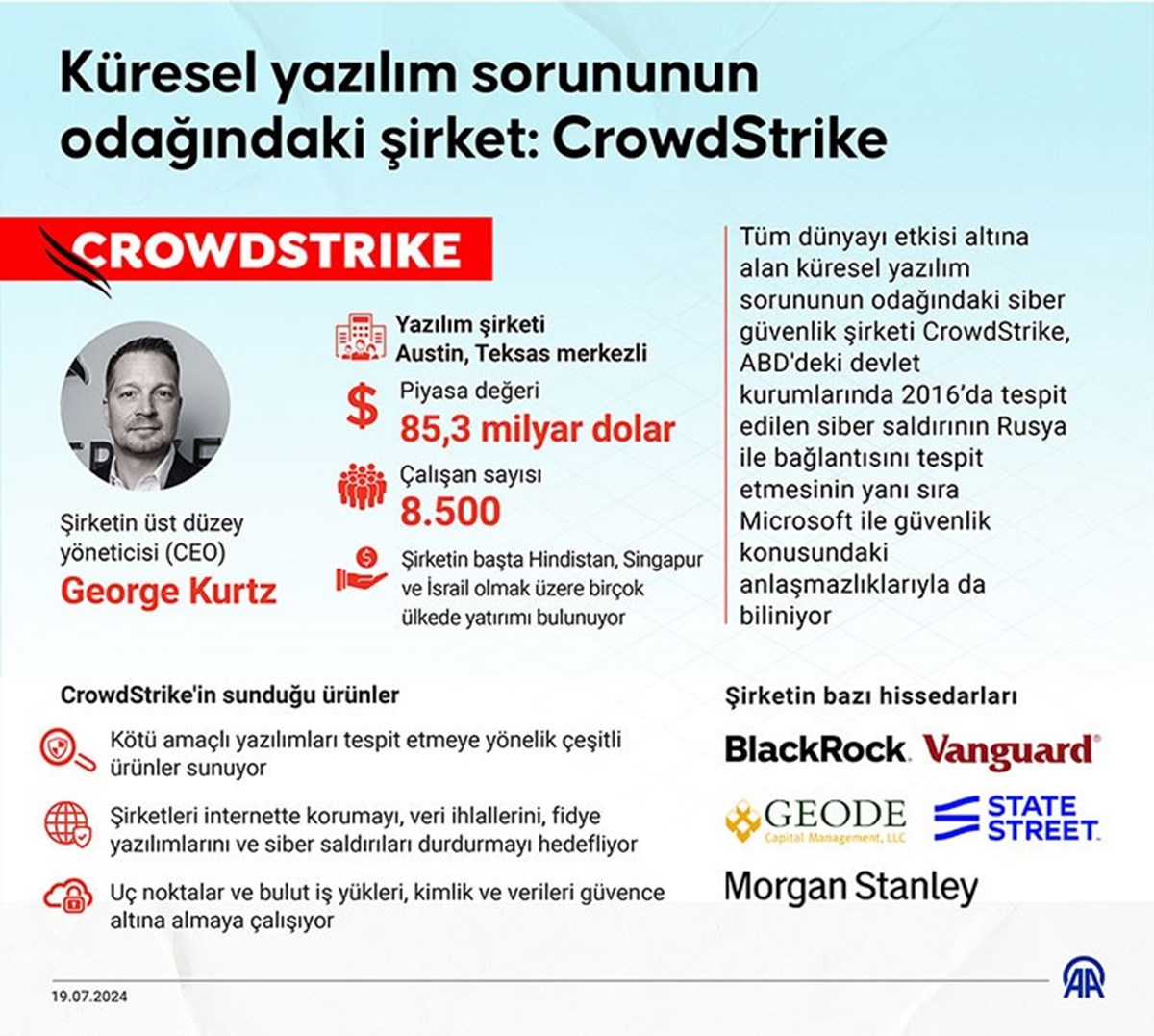 CrowdStrike'ın yazılım sorunu, uçuşlarda gecikme ve iptal rekoru kırdırdı