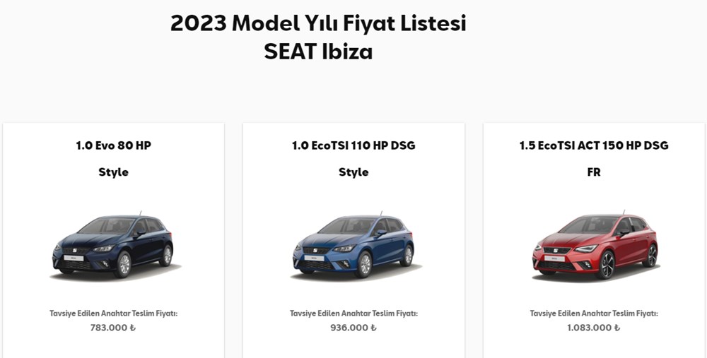 Türkiye'de 2023 yılında satılan en ucuz sıfır otomobiller - 20