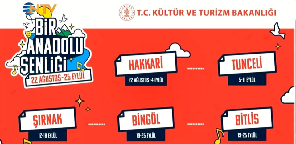 Kültür ve Turizm Bakanı Ersoy: İlk 6 ayda turizmde rekor gelir elde edildi - 1