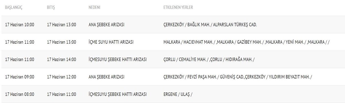 TESKİ 17 Haziran su kesintisi programı: Tekirdağ Çerkezköy'de sular ne zaman gelecek?