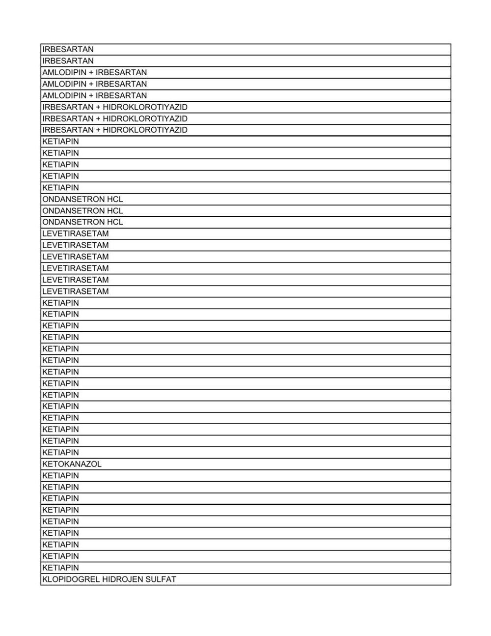 Liste güncellendi: İşte aile hekimlerinin yazabildiği 1858 raporlu ilaç - 58