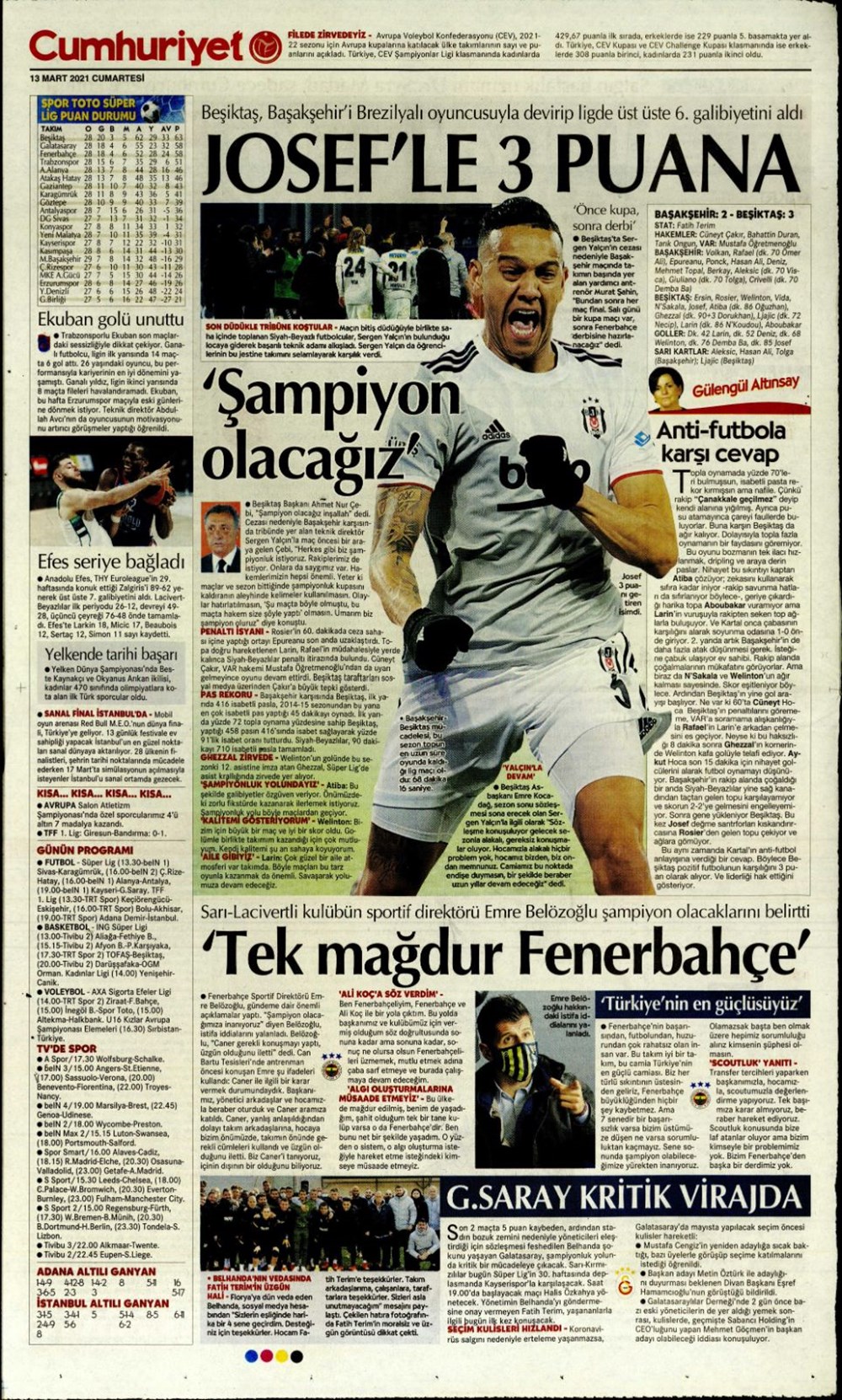 Günün spor manşetleri (13 Mart 2021) - 22