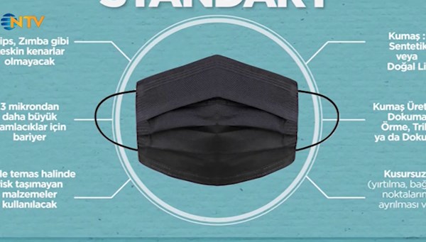 Bez maske standartları yayımlandı