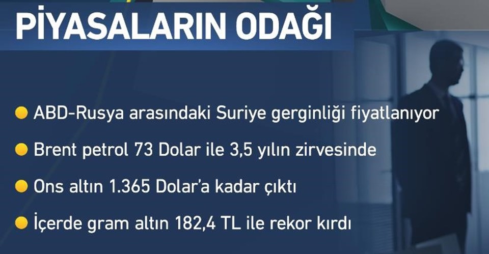 Dolar kuru bugün ne kadar? (12 Nisan dolar - euro fiyatları) - 1