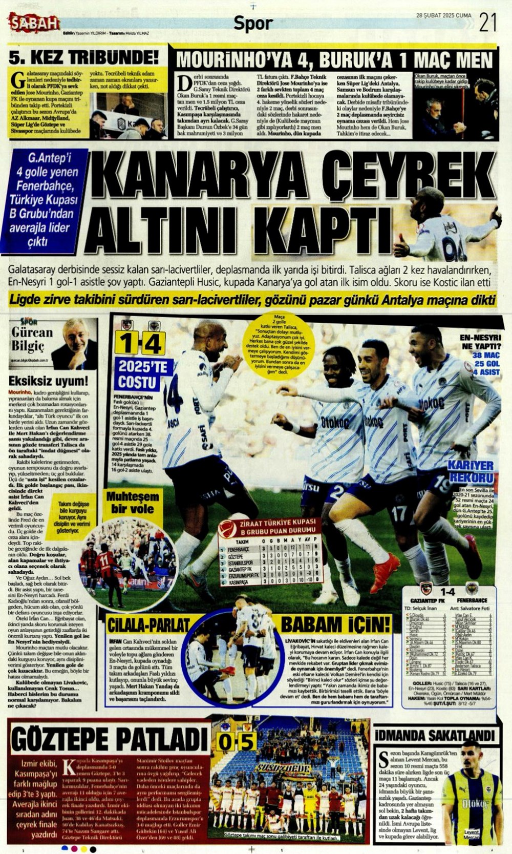 "Çeyrek finalde derbi var" (28 Şubat 2025 spor manşetleri) - 21