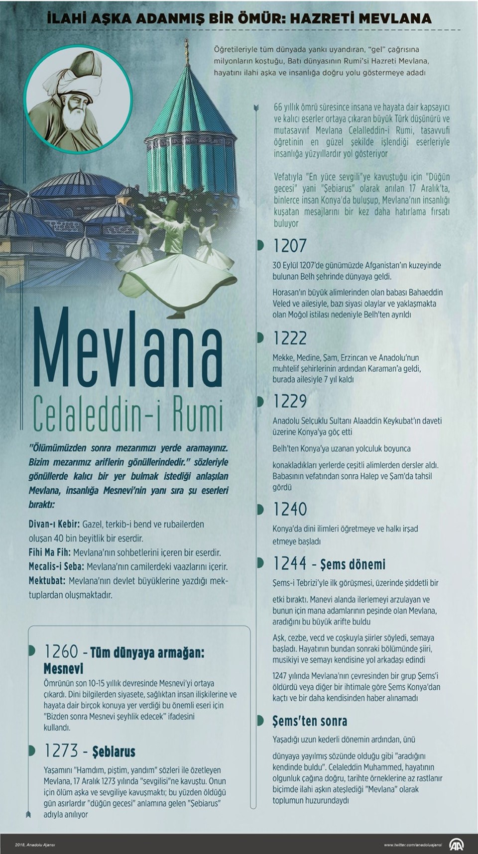 İlahi aşka adanmış bir ömür: Mevlana - 1