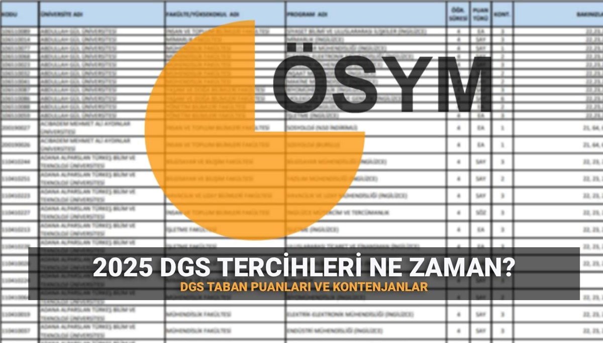 DGS taban puanları ve kontenjanlar 2025: Dikey Geçiş Sınavı (DGS) tercihleri ne zaman başlıyor?